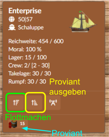 Proviant und Flottmachen